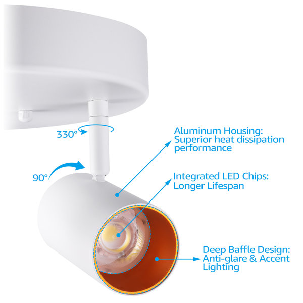 LEONLITE 5CCT 3Light Ceiling Track Spotlights Dimmable, CRI90, Flush